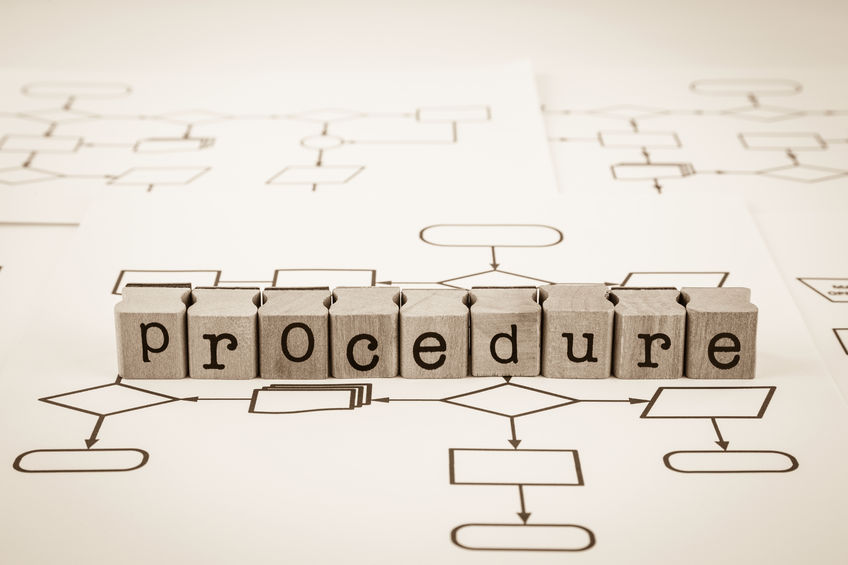 The word Procedure spelled out in wooden blocks